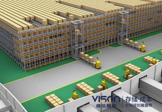 yh英皇(中国)股份有限公司会用到哪些设备？