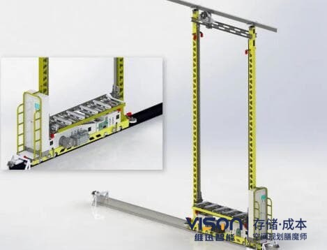 双立柱堆垛机有哪些特征？(双立柱堆垛机7大特征)