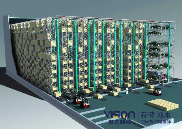 如何合理的布局自动化立体仓库？（7个建议）